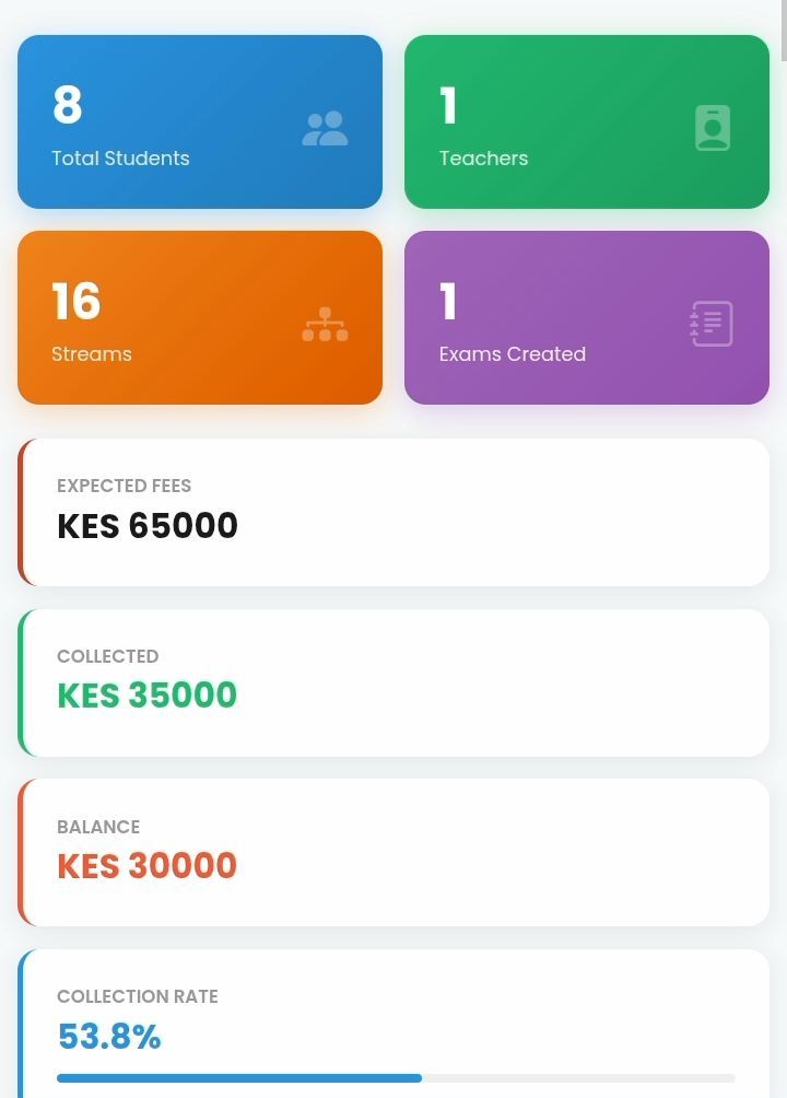 Fee Dashboard